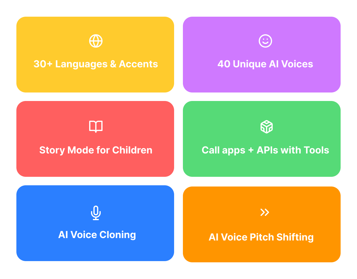 App Screenshots
