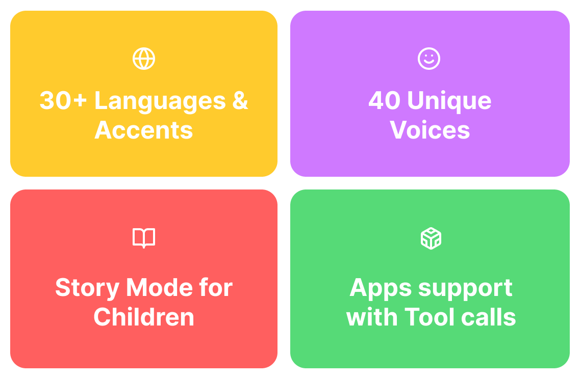 App Screenshots
