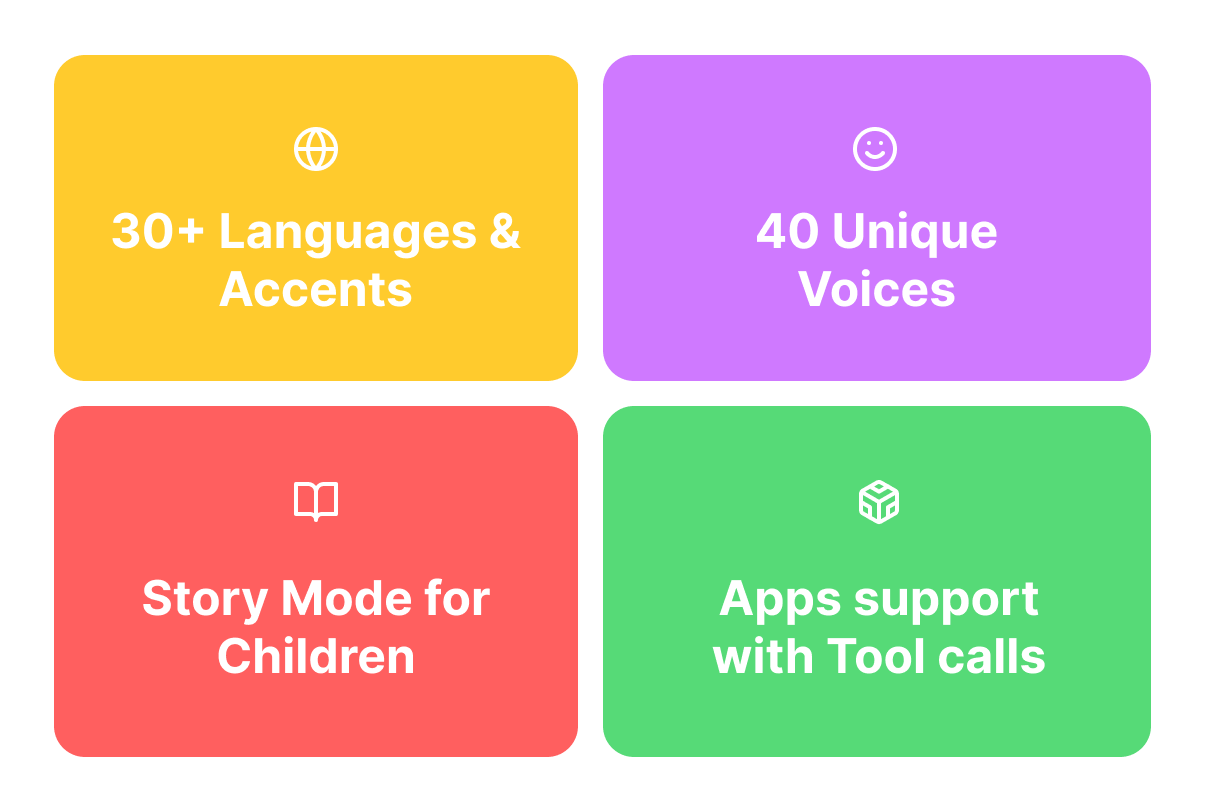 App Screenshots