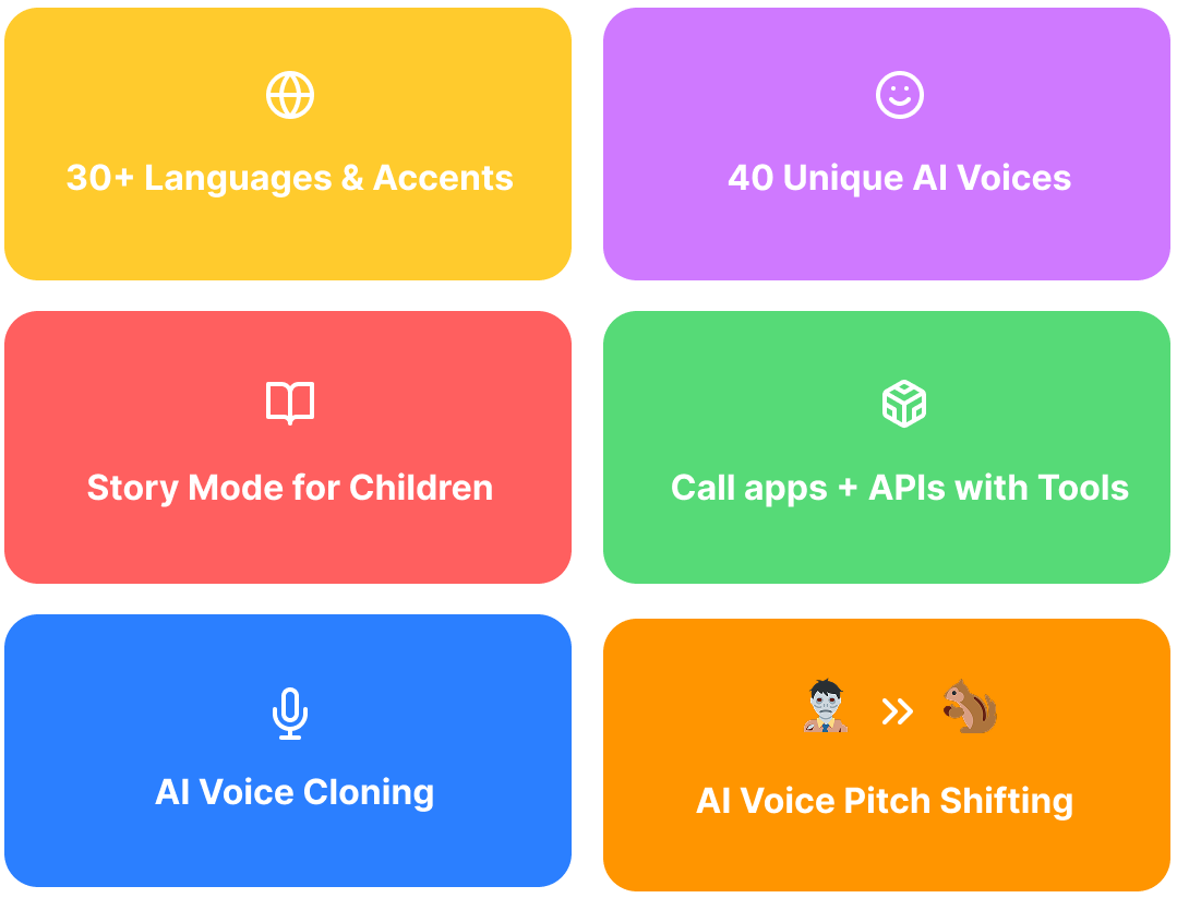App Screenshots