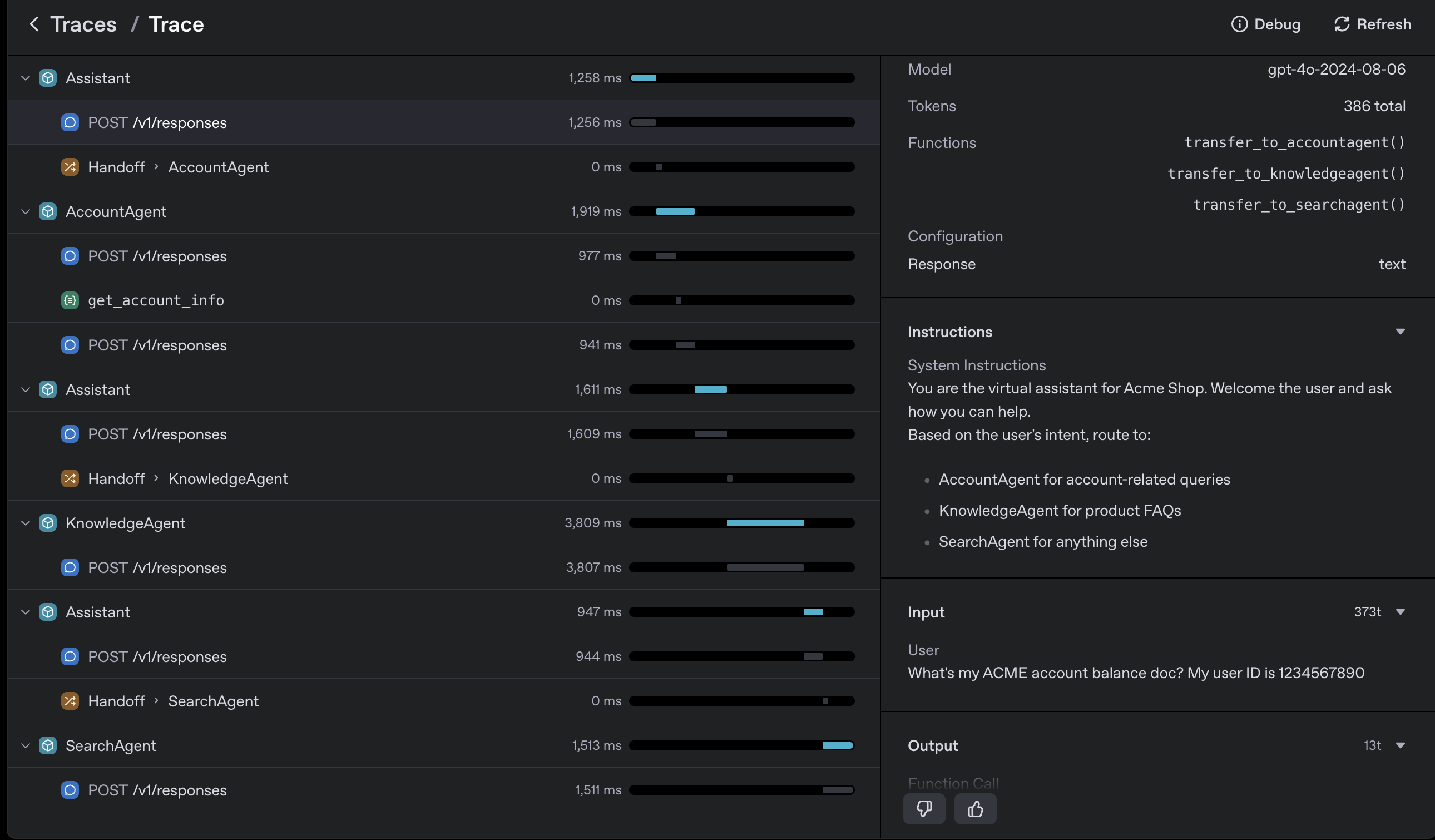 Traces Dashboard